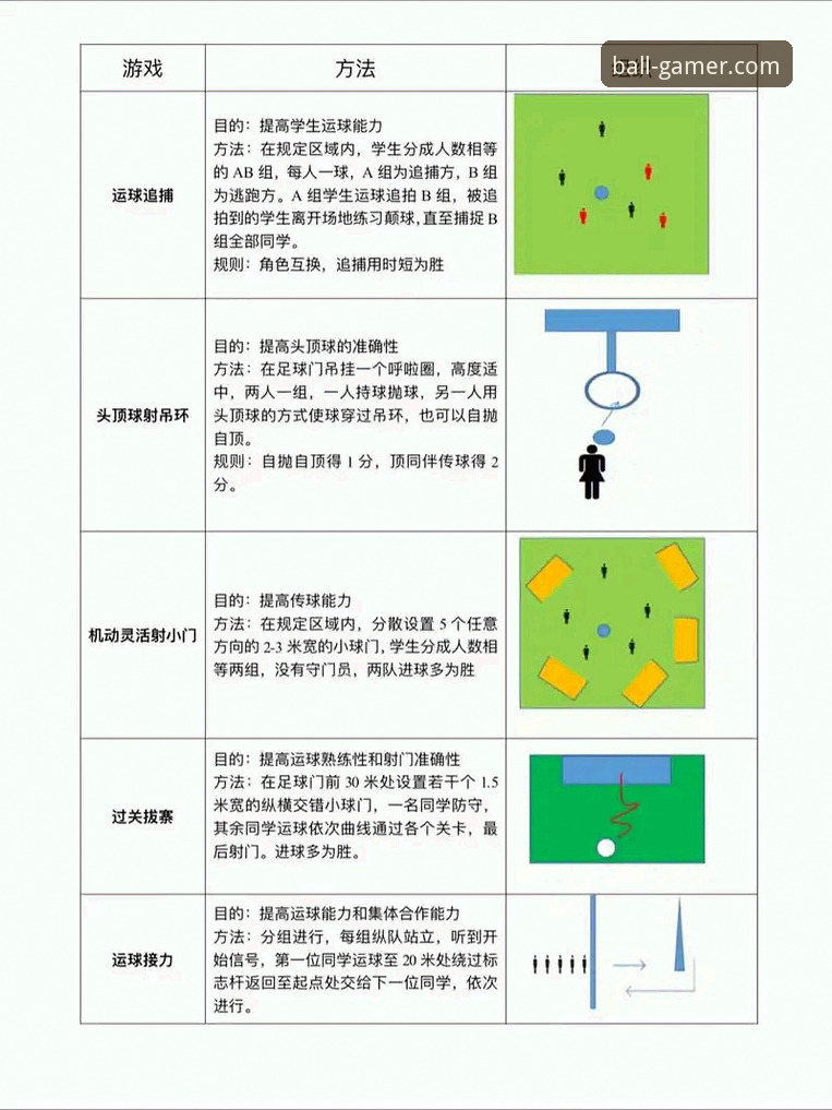 5个关键步骤：玩球体育体育直播安装教程2026版详解