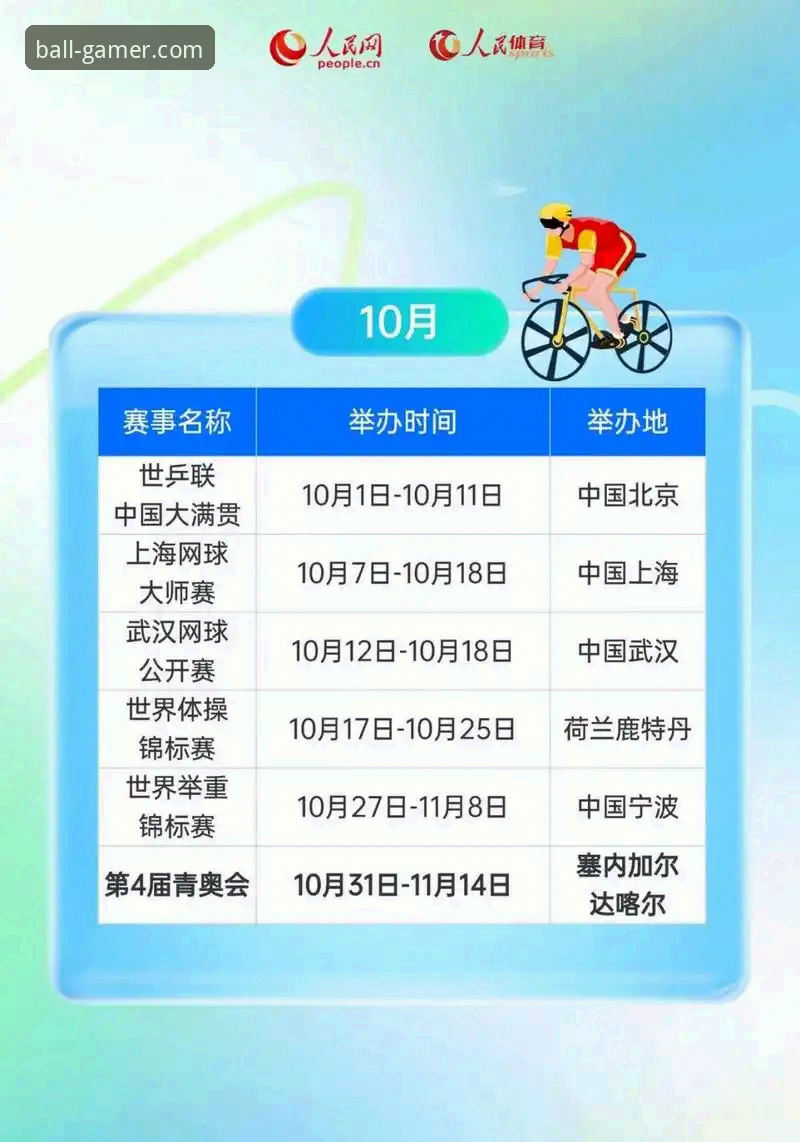 玩球体育2026官方版2026最新版本上线：打破传统赛事观看边界，体育迷迎来指尖革命